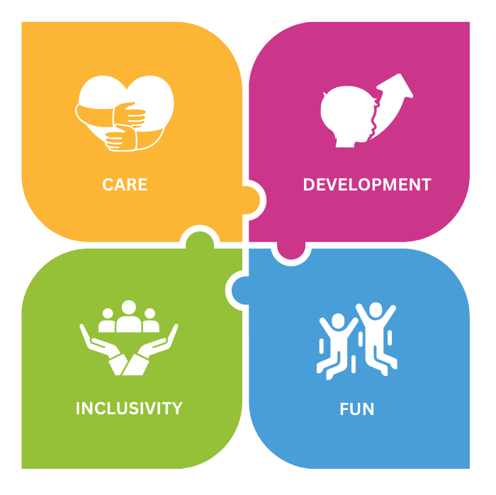 What We Value - Wonder Cubs Nursery